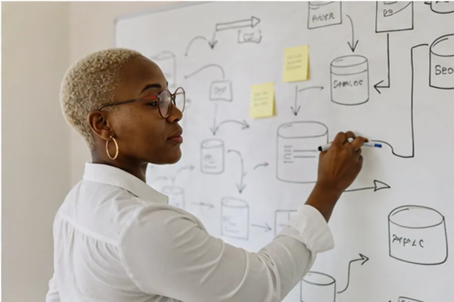 A tech lead sketching at a whiteboard